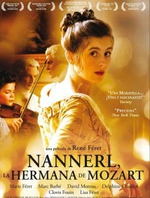 Narnerl La hermana de Mozart